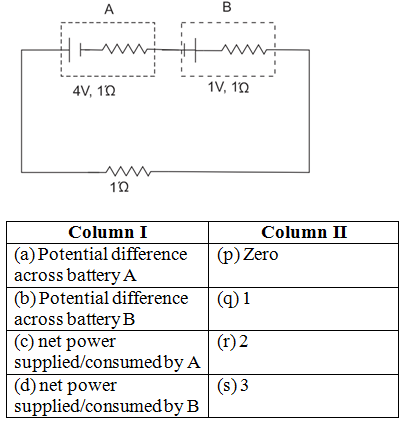 Physics-Current Electricity II-66712.png